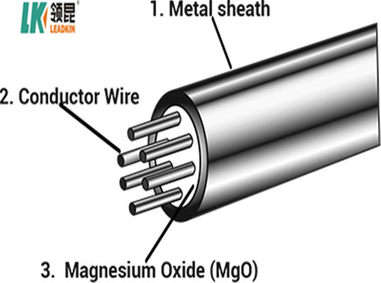θωρακισμένο καλώδιο καλωδίων αλουμινίου καλωδίων 12.7mm SS316 μονωμένο μετάλλευμα τυλιγμένο μέταλλο